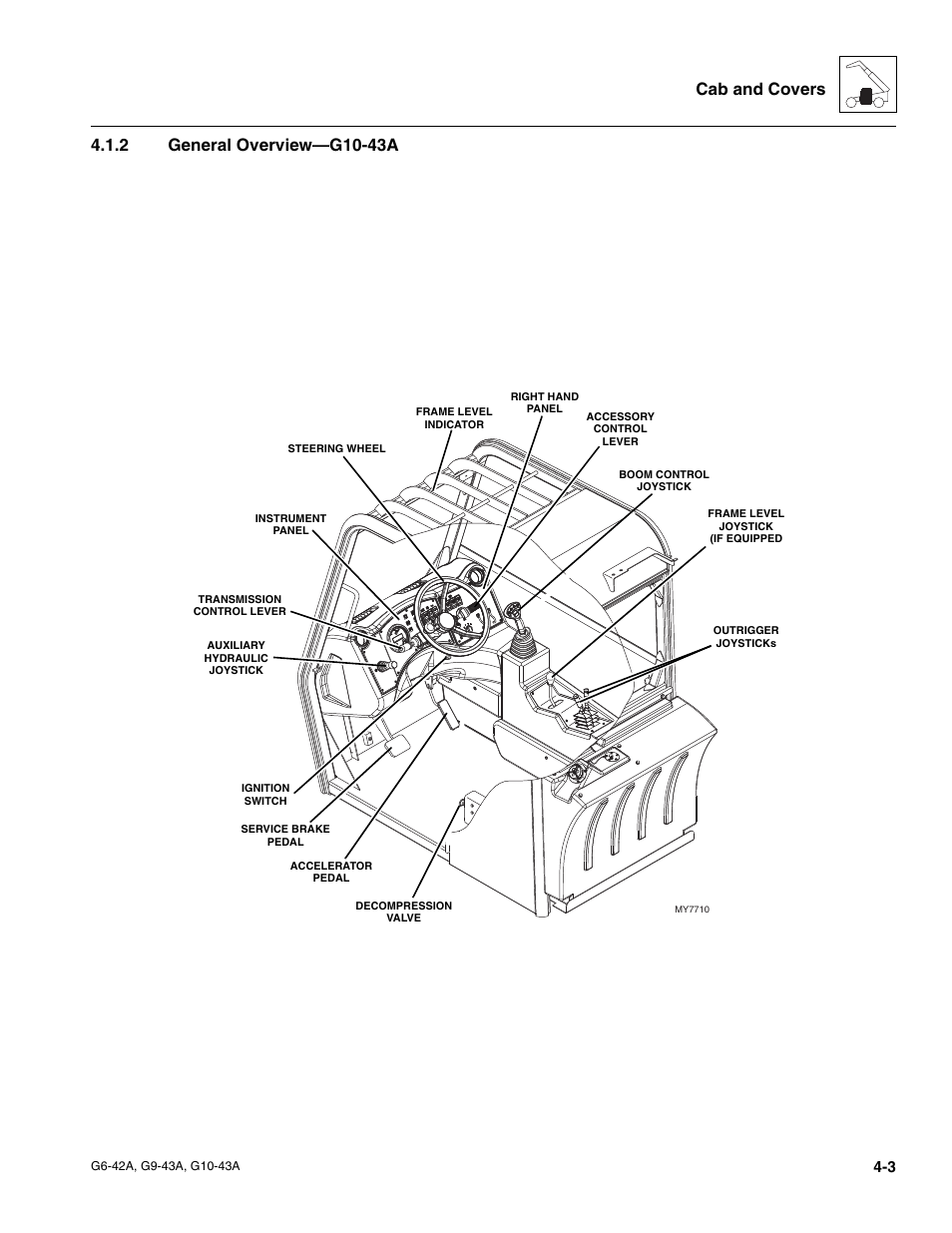 2 general overview—g10-43a, General overview—g10-43a | JLG G6-42A Service Manual User Manual | Page 79 / 206