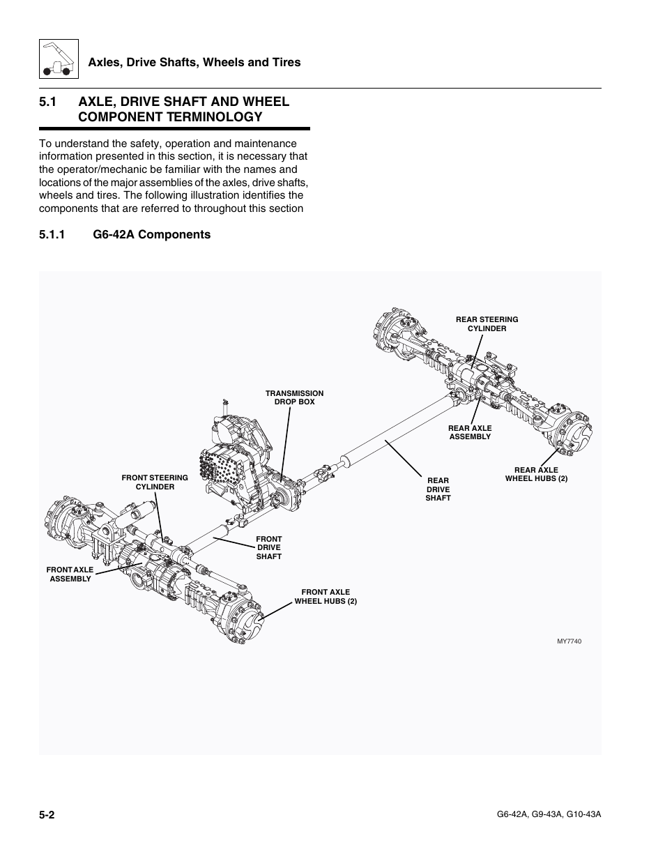 1 g6-42a components, Axle, drive shaft and wheel component terminology, G6-42a components | Axles, drive shafts, wheels and tires | JLG G6-42A Service Manual User Manual | Page 90 / 206