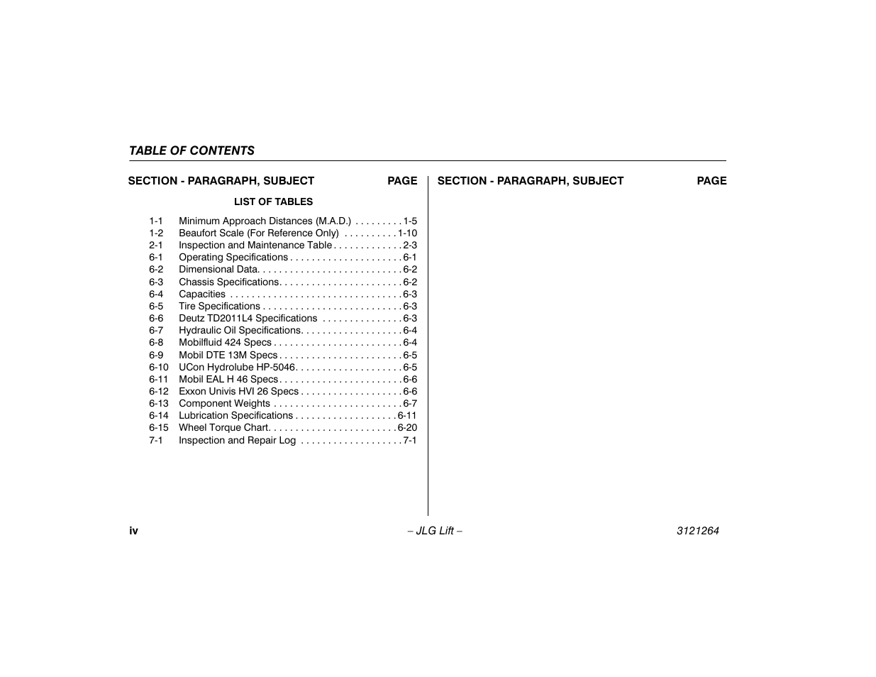 JLG 1100SB Operator Manual User Manual | Page 10 / 102