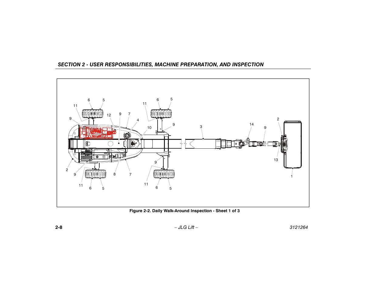 Daily walk-around inspection - sheet 1 of 3 -8 | JLG 1100SB Operator Manual User Manual | Page 28 / 102