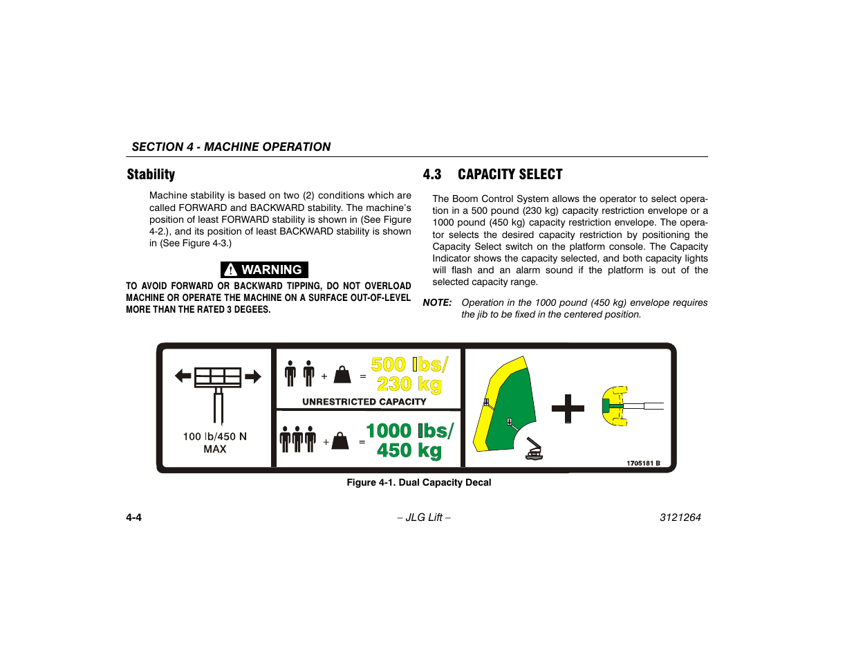 Stability, 3 capacity select, Stability -4 | Capacity select -4, Dual capacity decal -4 | JLG 1100SB Operator Manual User Manual | Page 54 / 102