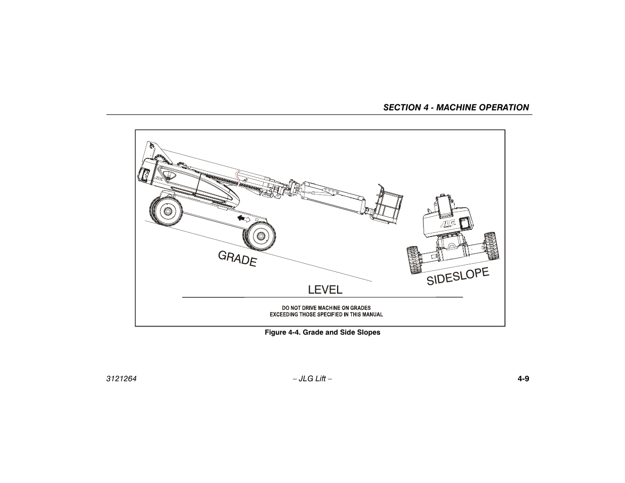 Grade and side slopes -9 | JLG 1100SB Operator Manual User Manual | Page 59 / 102