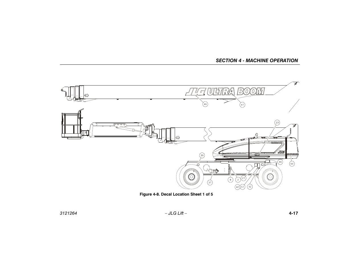 Decal location sheet 1 of 5 -17 | JLG 1100SB Operator Manual User Manual | Page 67 / 102