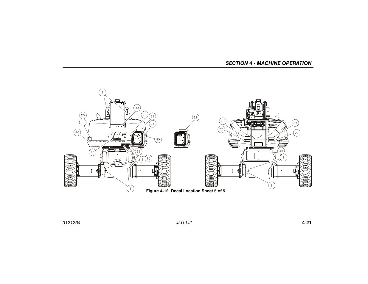 12. decal location sheet 5 of 5 -21 | JLG 1100SB Operator Manual User Manual | Page 71 / 102