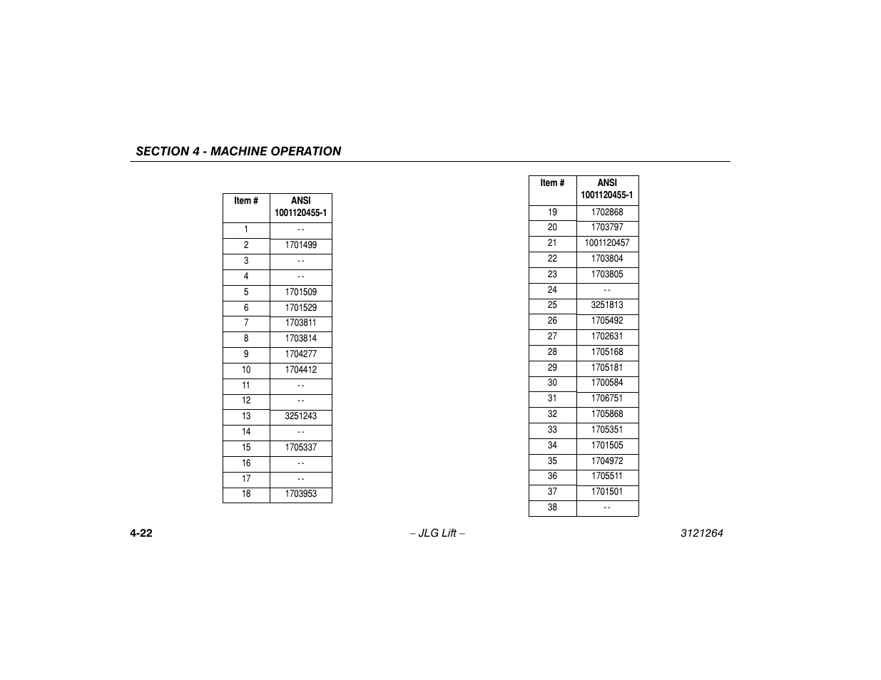 JLG 1100SB Operator Manual User Manual | Page 72 / 102