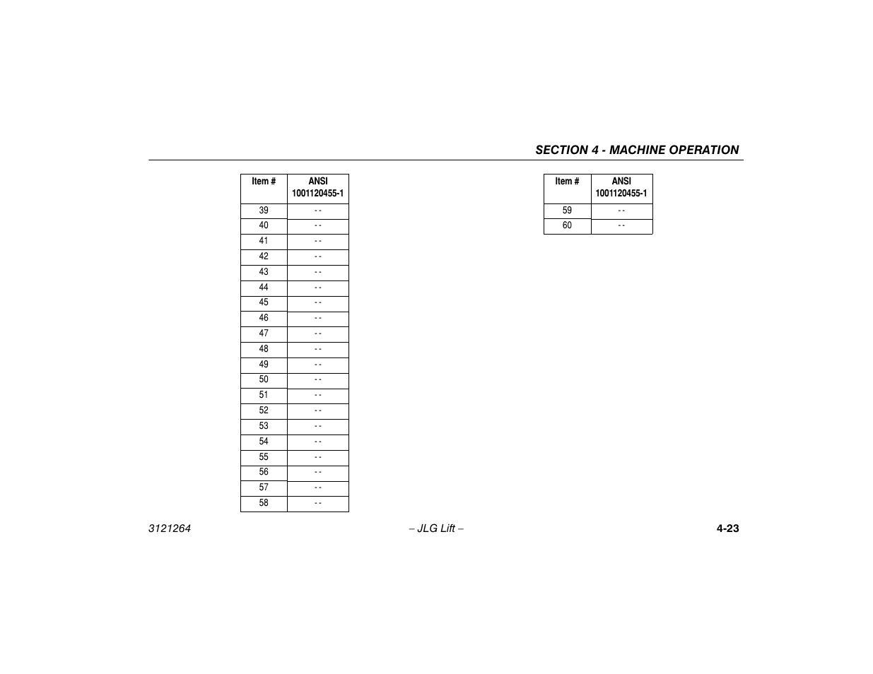 JLG 1100SB Operator Manual User Manual | Page 73 / 102