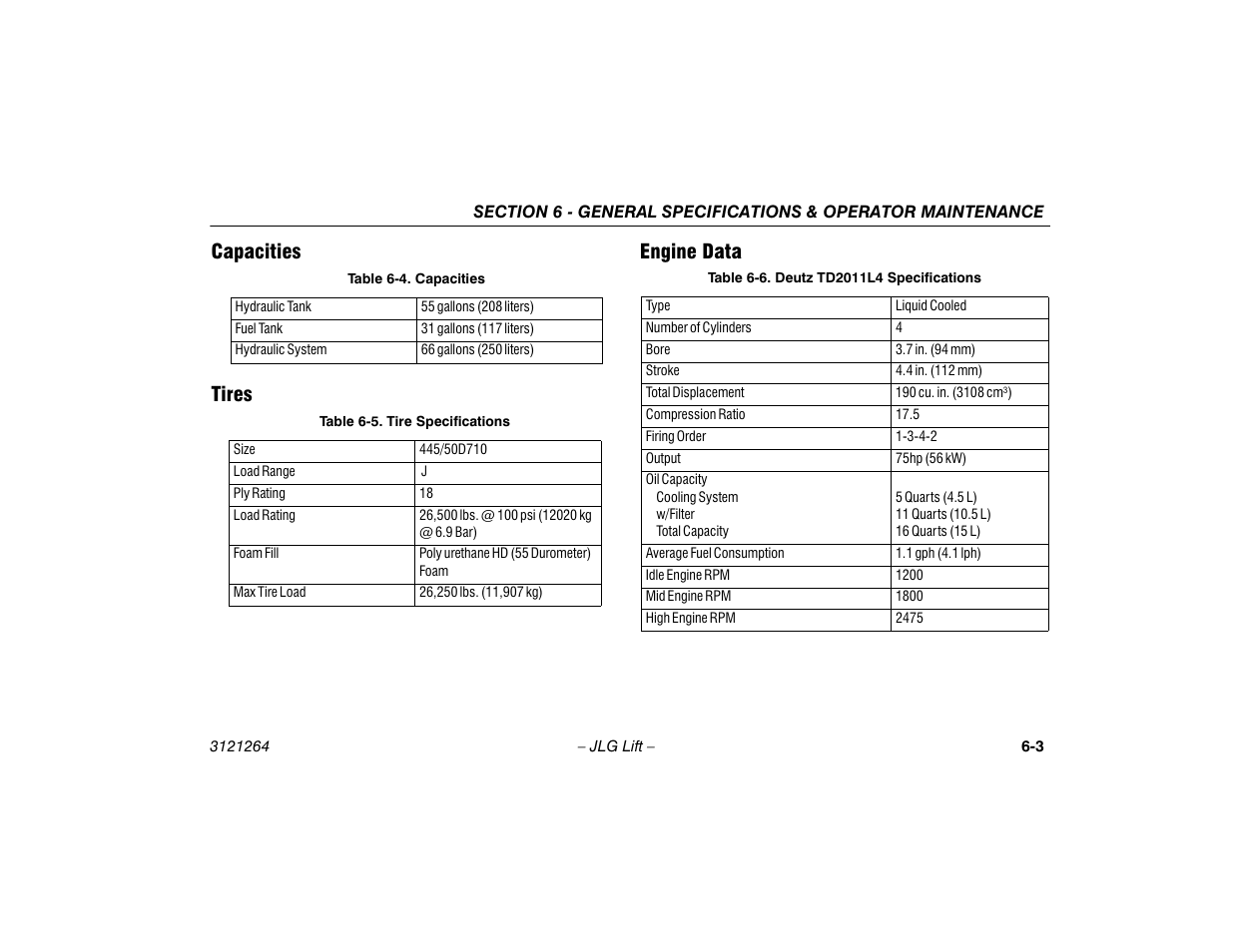 Capacities, Tires, Engine data | Capacities -3 tires -3 engine data -3, Capacities -3, Tire specifications -3, Deutz td2011l4 specifications -3, Capacities tires engine data | JLG 1100SB Operator Manual User Manual | Page 79 / 102