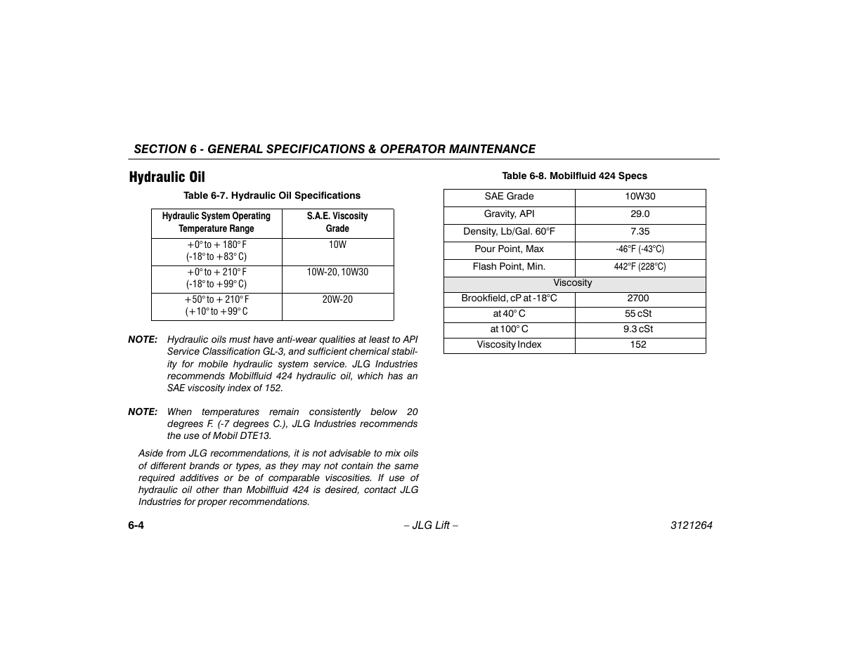 Hydraulic oil, Hydraulic oil -4, Hydraulic oil specifications -4 | Mobilfluid 424 specs -4 | JLG 1100SB Operator Manual User Manual | Page 80 / 102