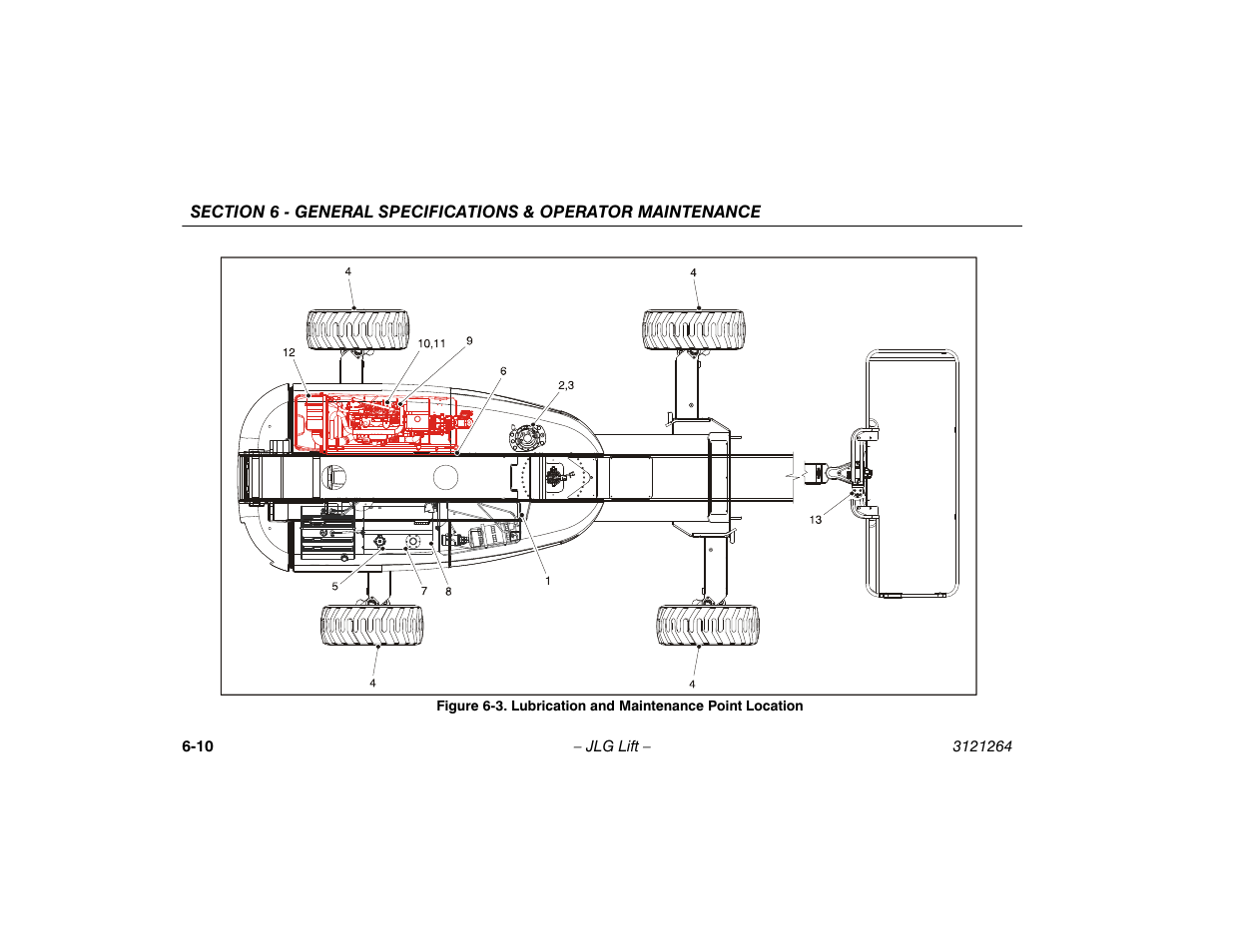 Lubrication and maintenance point location -10 | JLG 1100SB Operator Manual User Manual | Page 86 / 102