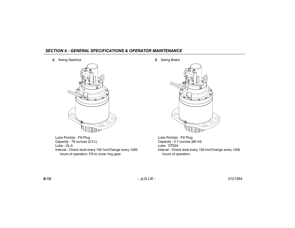 JLG 1100SB Operator Manual User Manual | Page 88 / 102