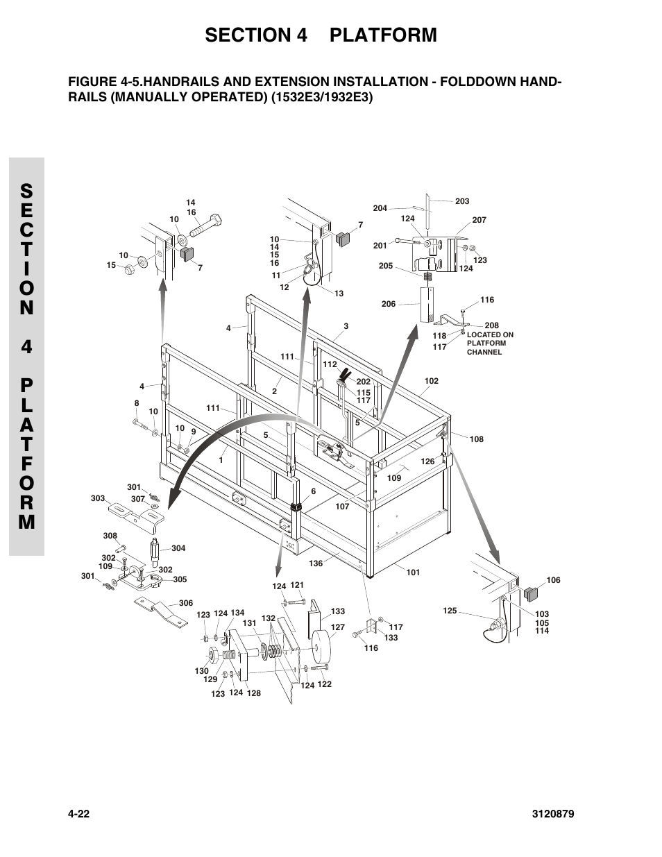 Manually operated) (1532e3/1932e3) -22 | JLG 2658E3 Parts Manual User Manual | Page 104 / 192