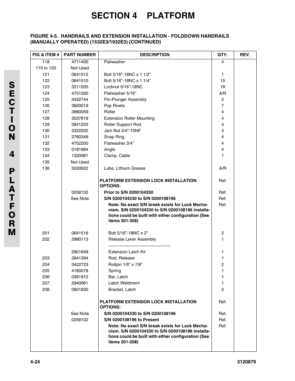 JLG 2658E3 Parts Manual User Manual | Page 106 / 192