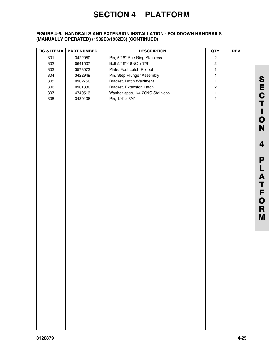 JLG 2658E3 Parts Manual User Manual | Page 107 / 192