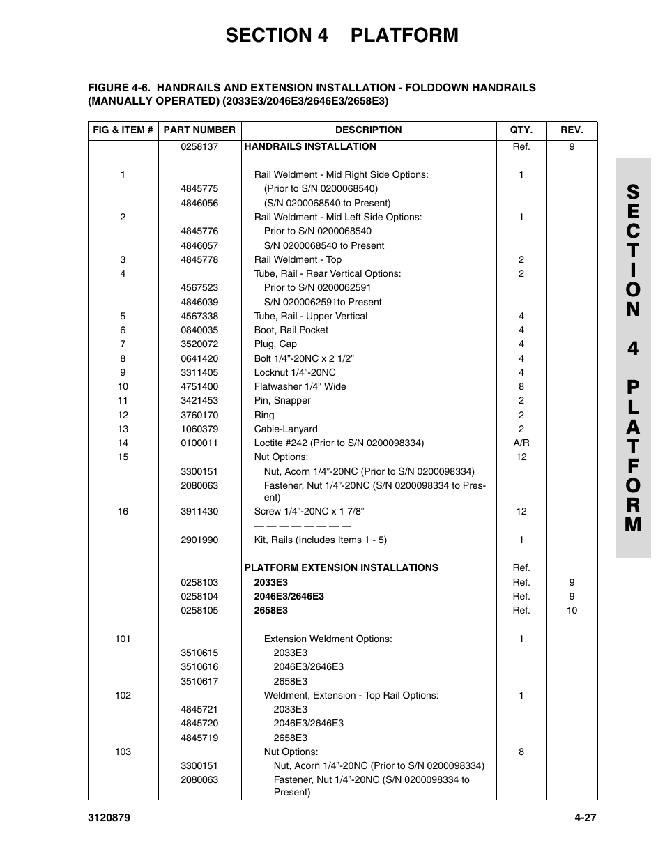 JLG 2658E3 Parts Manual User Manual | Page 109 / 192