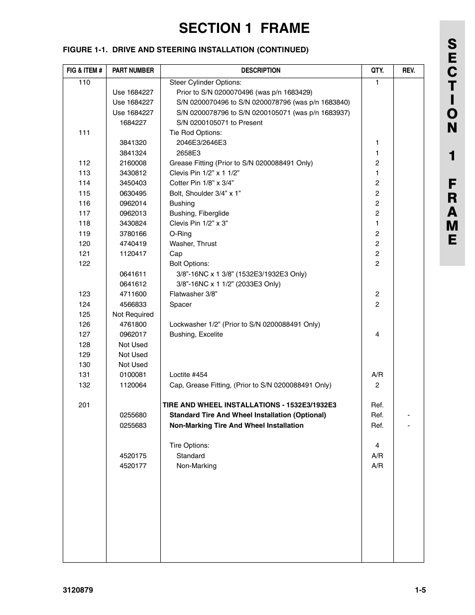 JLG 2658E3 Parts Manual User Manual | Page 11 / 192