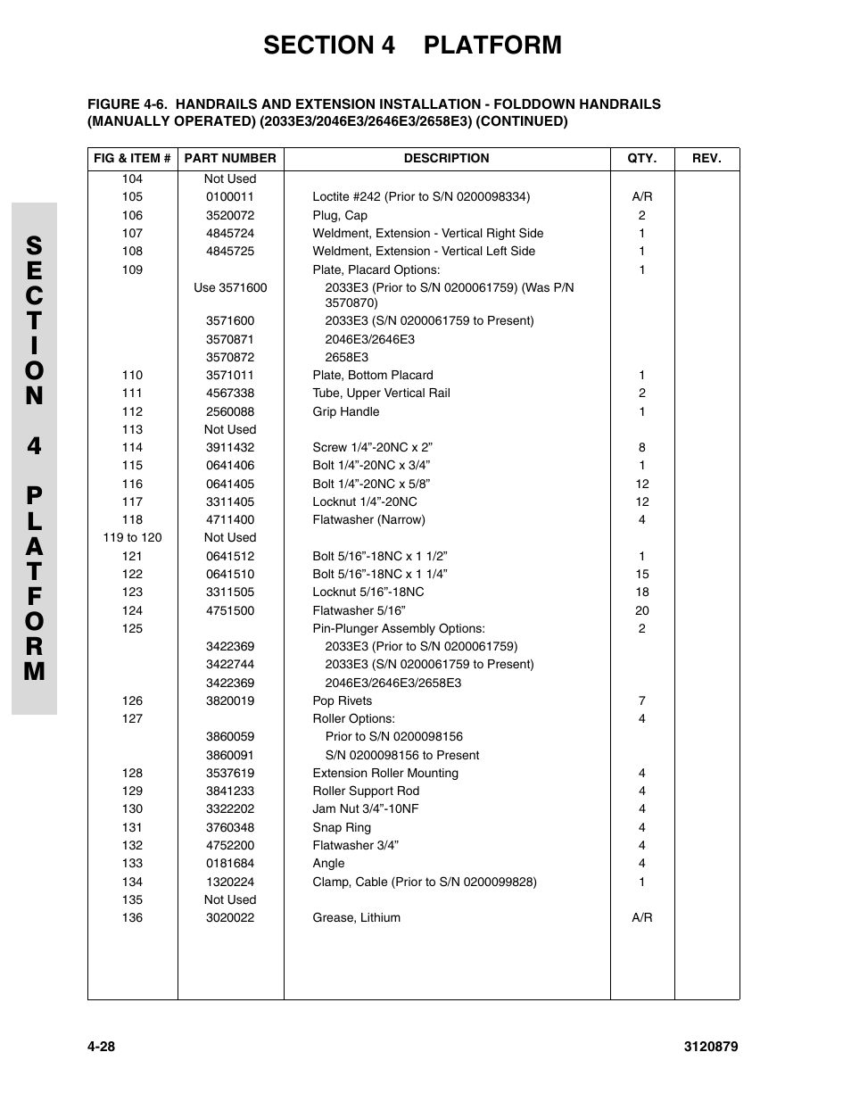 JLG 2658E3 Parts Manual User Manual | Page 110 / 192