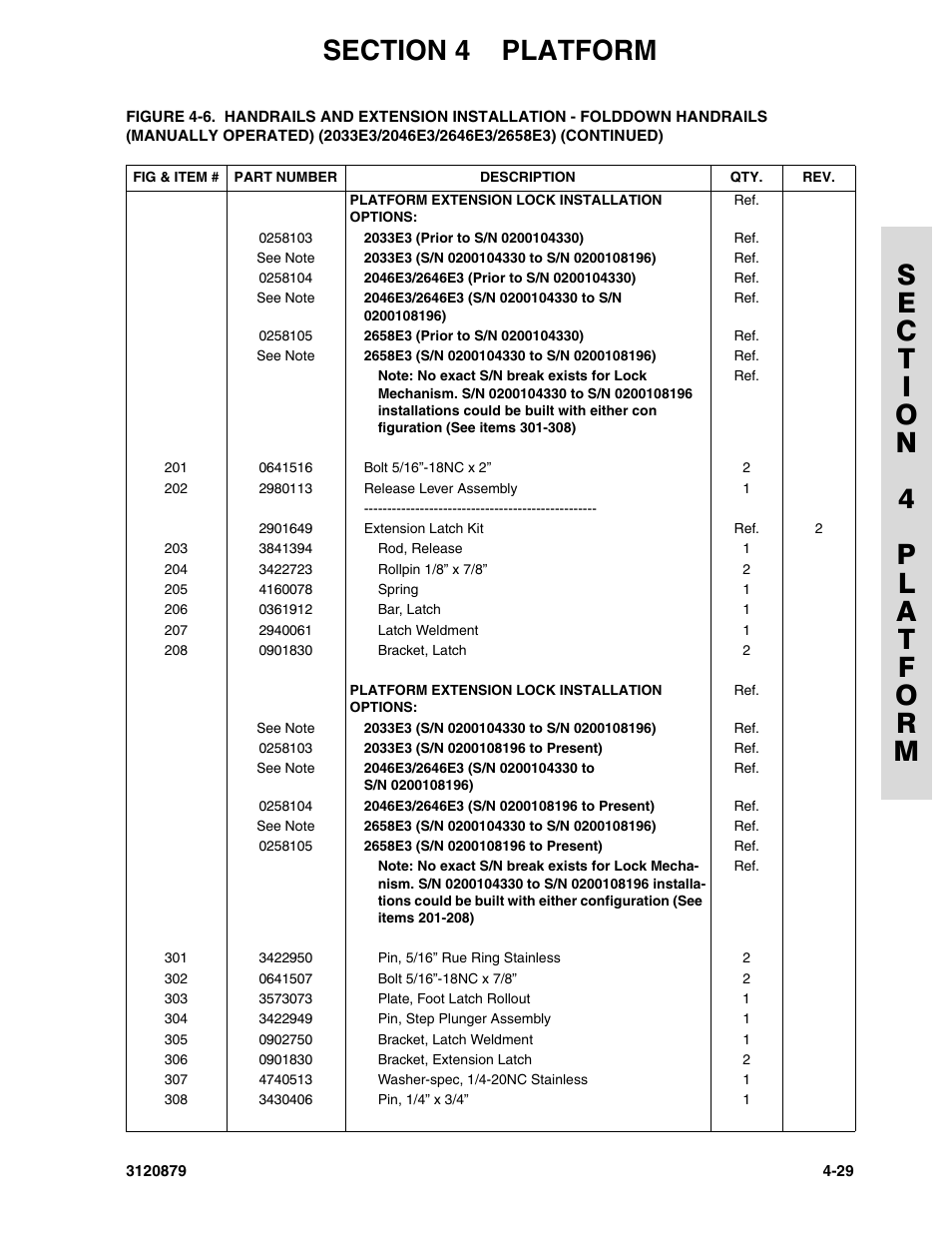 JLG 2658E3 Parts Manual User Manual | Page 111 / 192