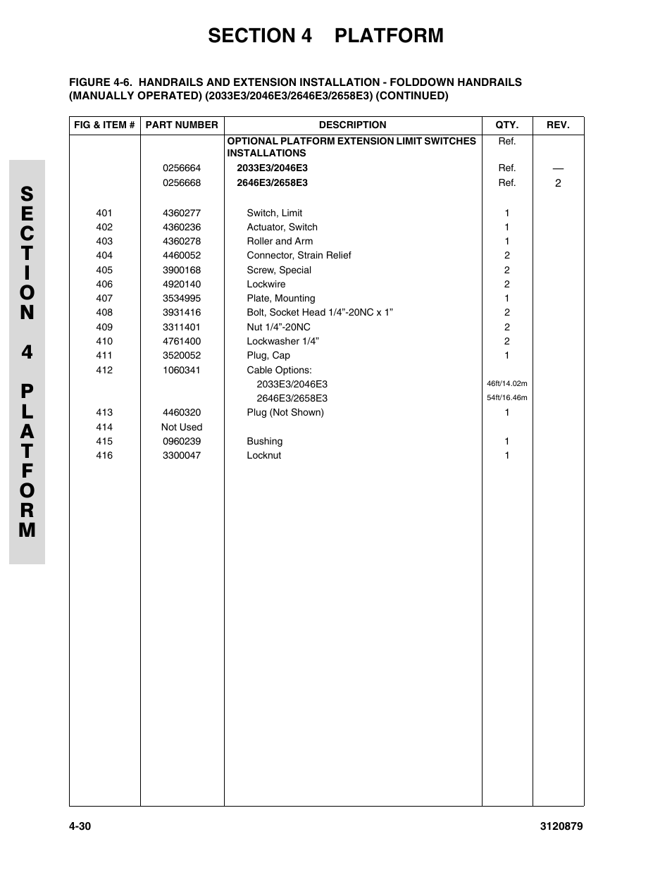 JLG 2658E3 Parts Manual User Manual | Page 112 / 192