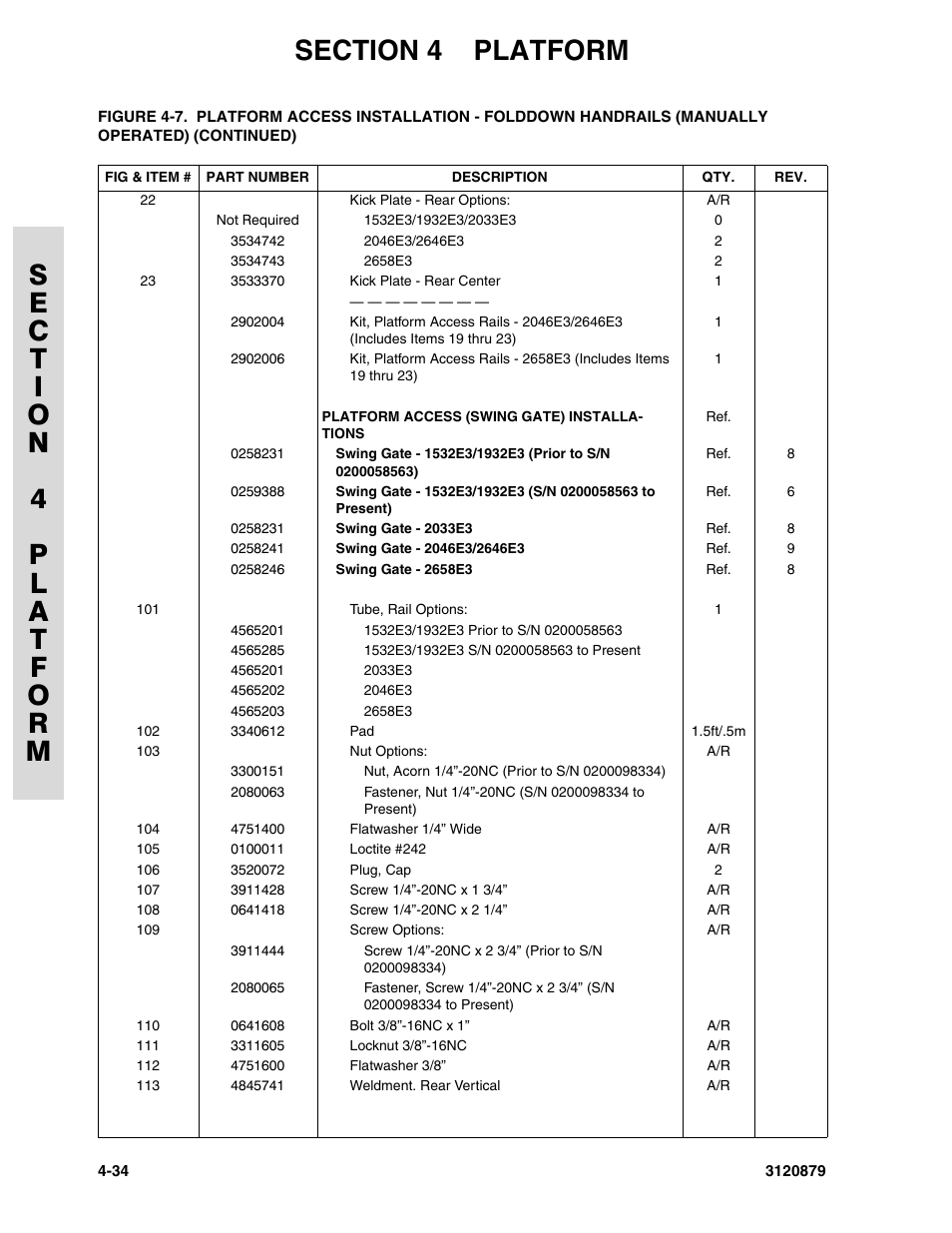 JLG 2658E3 Parts Manual User Manual | Page 116 / 192