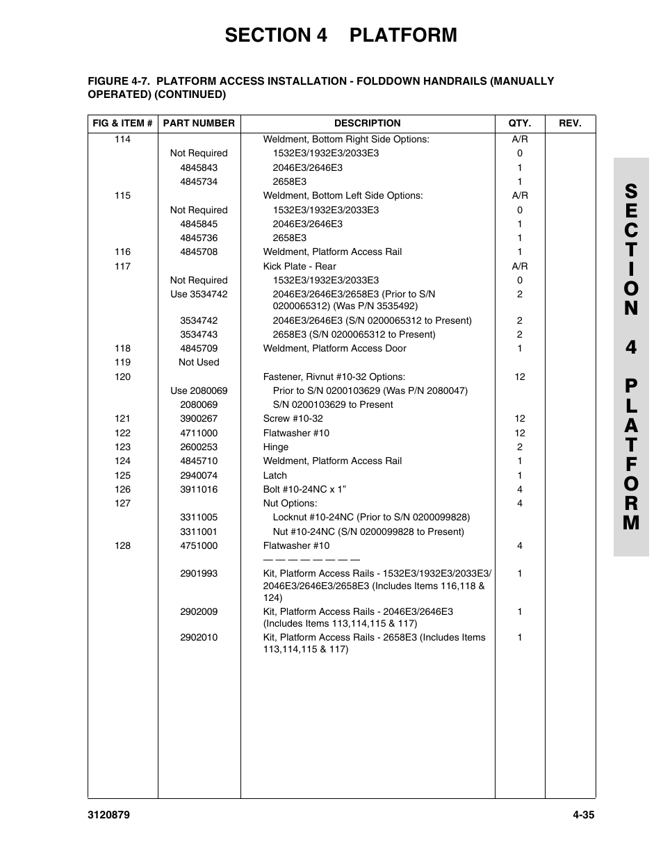 JLG 2658E3 Parts Manual User Manual | Page 117 / 192