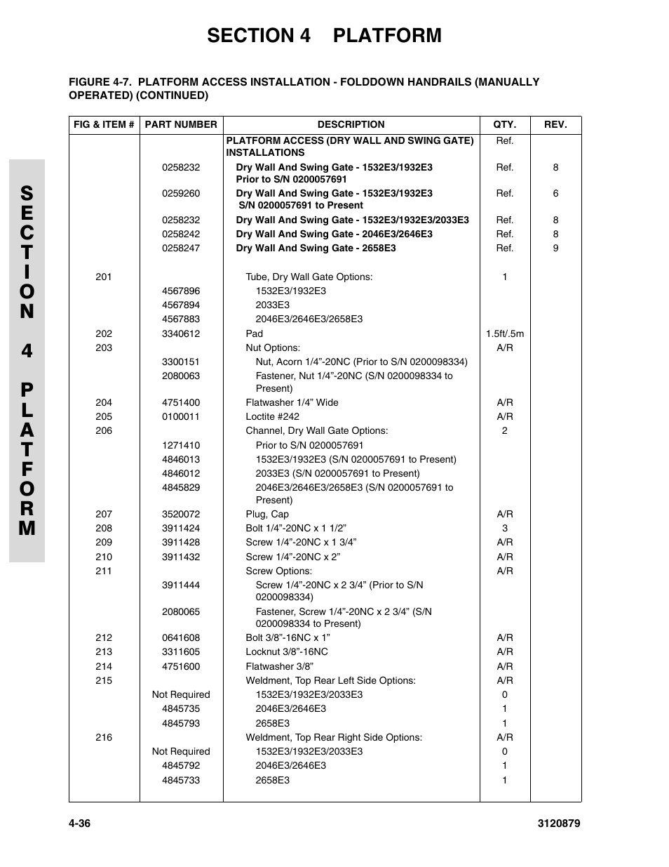 JLG 2658E3 Parts Manual User Manual | Page 118 / 192