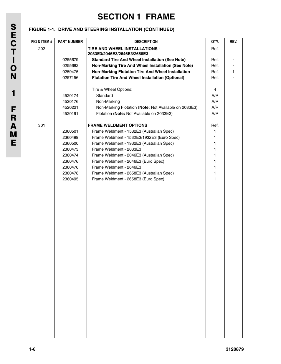 JLG 2658E3 Parts Manual User Manual | Page 12 / 192