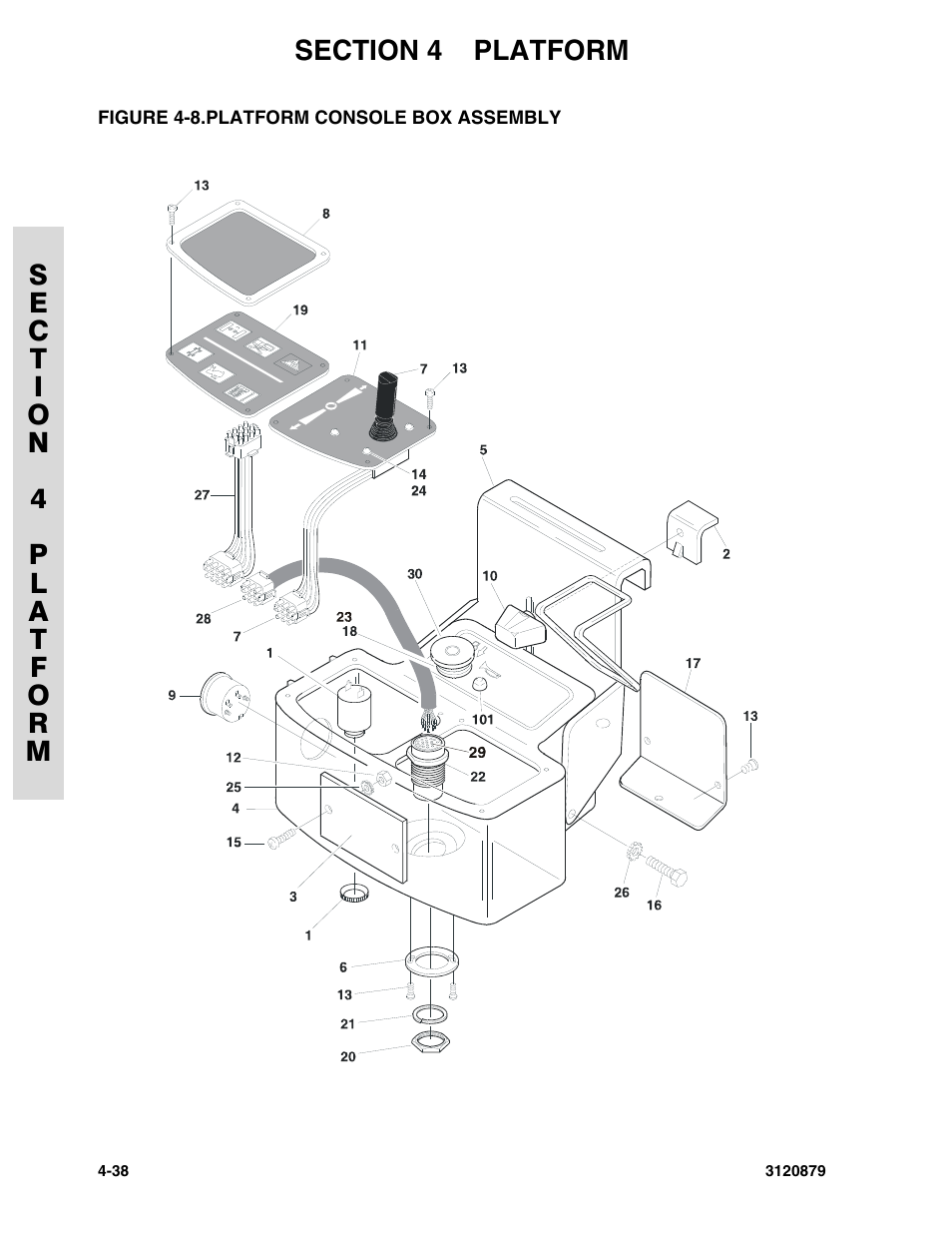 Figure 4-8. platform console box assembly, Platform console box assembly -38 | JLG 2658E3 Parts Manual User Manual | Page 120 / 192