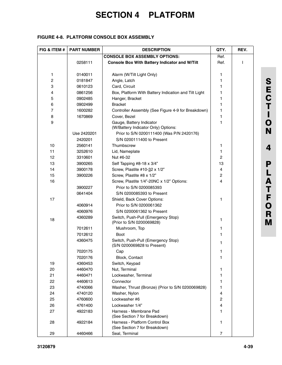 JLG 2658E3 Parts Manual User Manual | Page 121 / 192