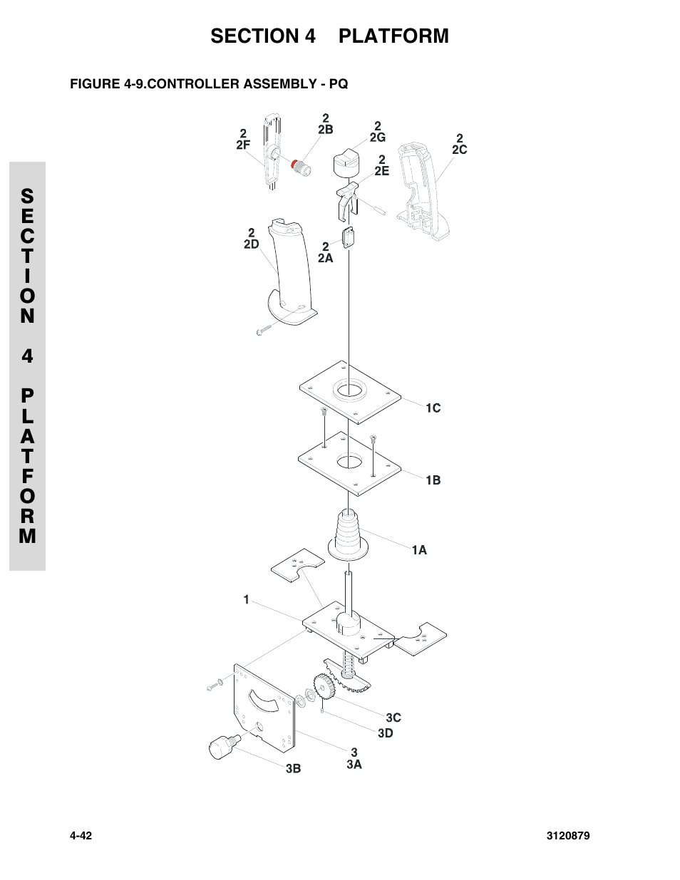 Figure 4-9. controller assembly - pq, Controller assembly - pq -42 | JLG 2658E3 Parts Manual User Manual | Page 124 / 192