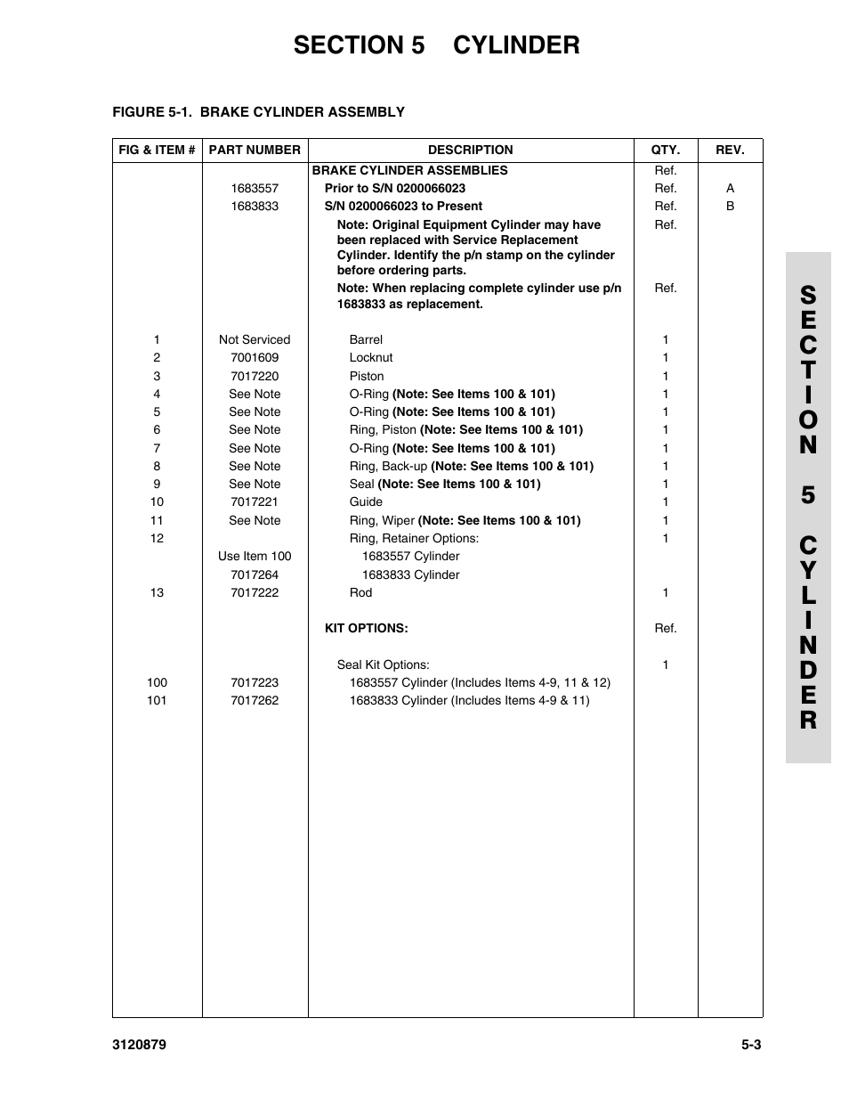 JLG 2658E3 Parts Manual User Manual | Page 129 / 192