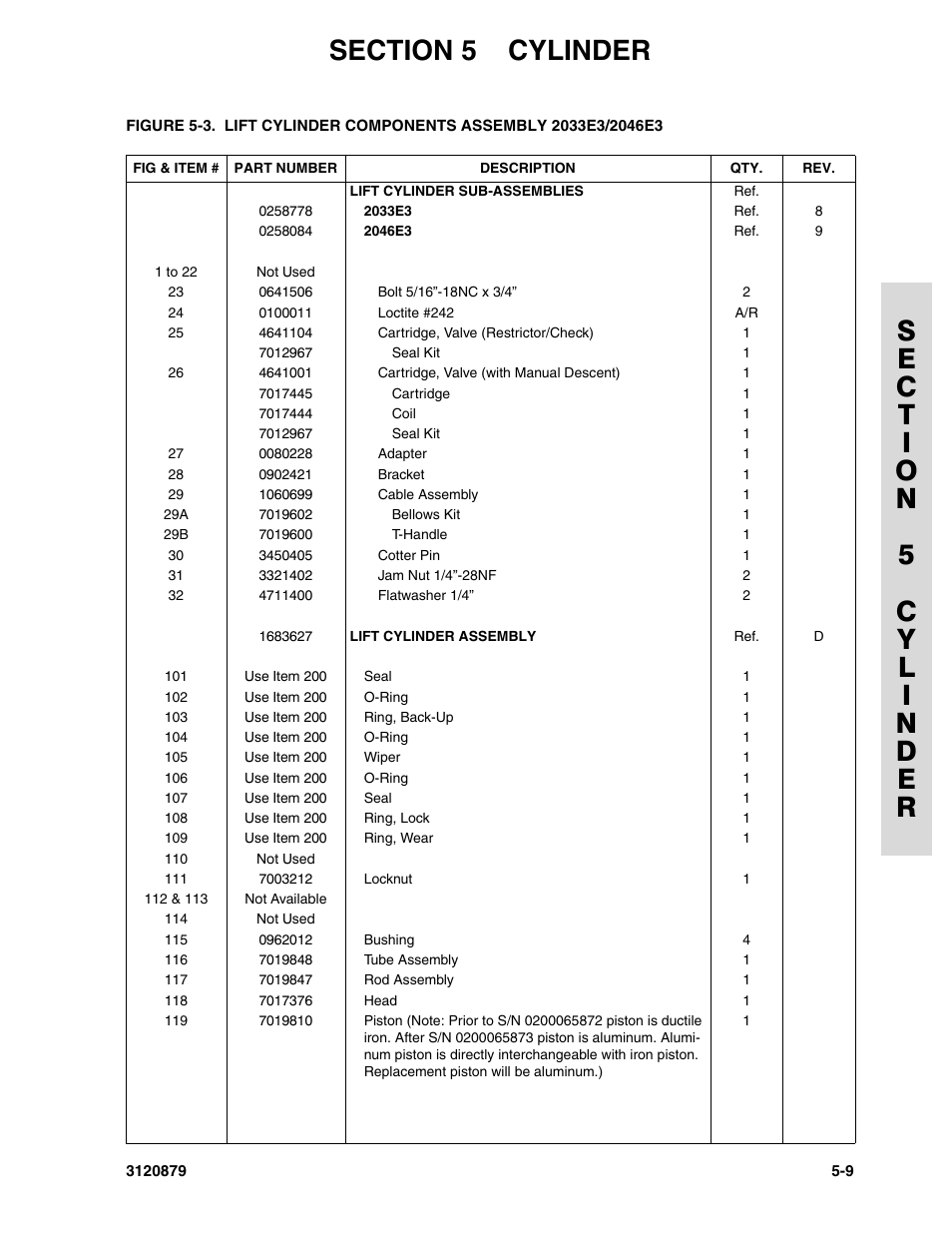 JLG 2658E3 Parts Manual User Manual | Page 135 / 192