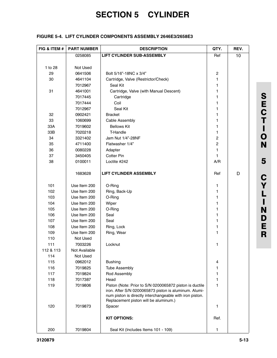 JLG 2658E3 Parts Manual User Manual | Page 139 / 192