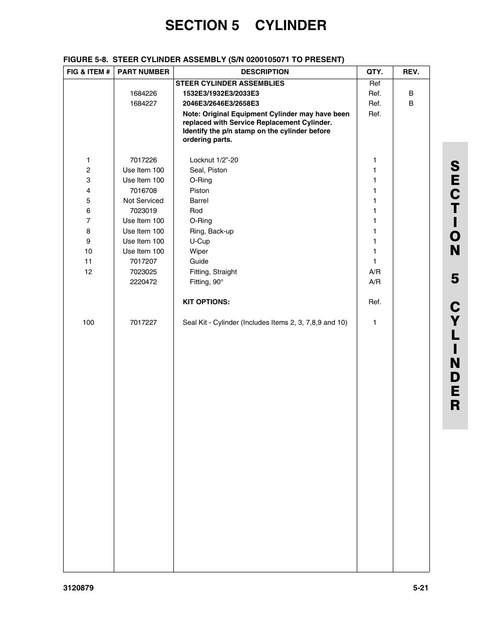 JLG 2658E3 Parts Manual User Manual | Page 147 / 192