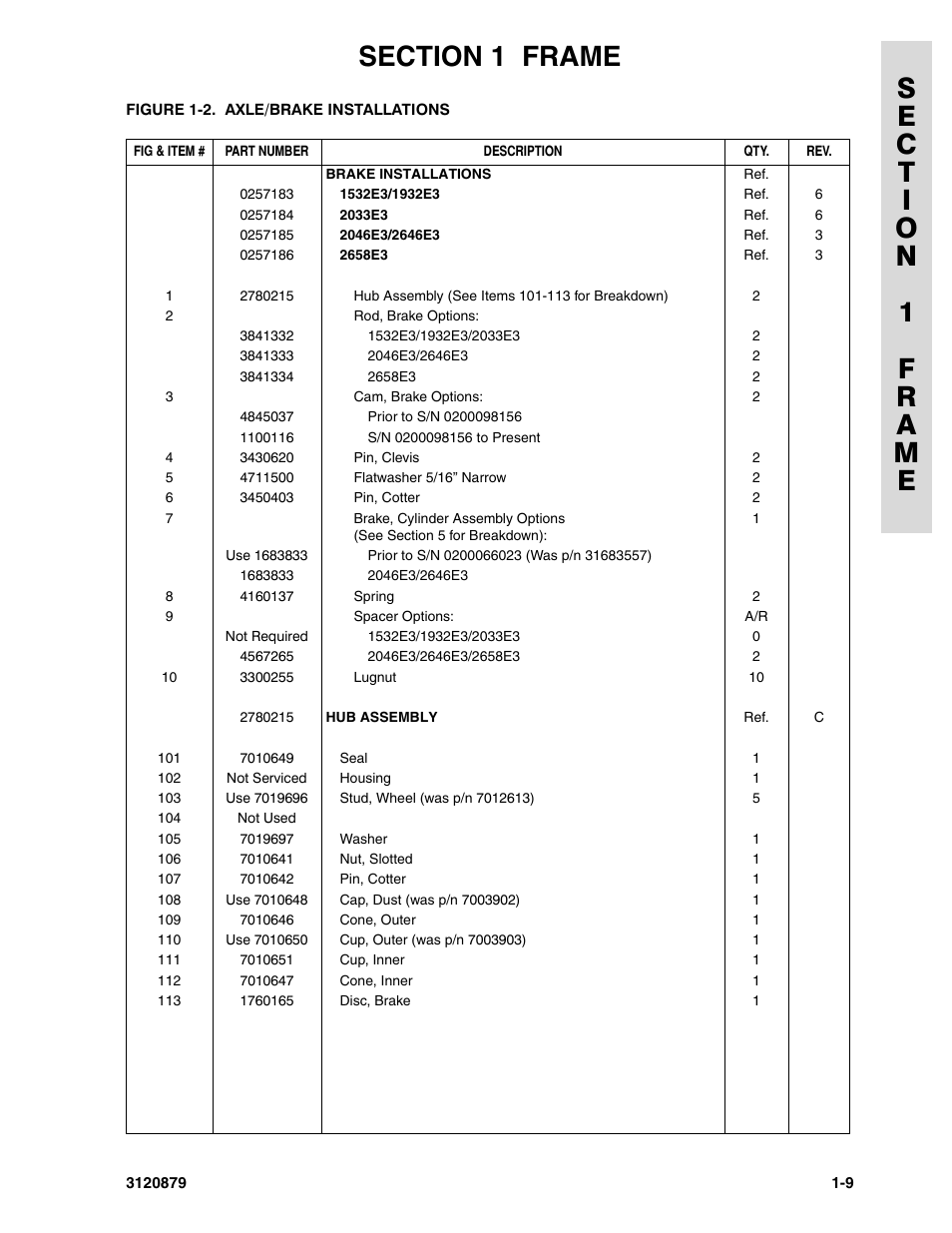 JLG 2658E3 Parts Manual User Manual | Page 15 / 192