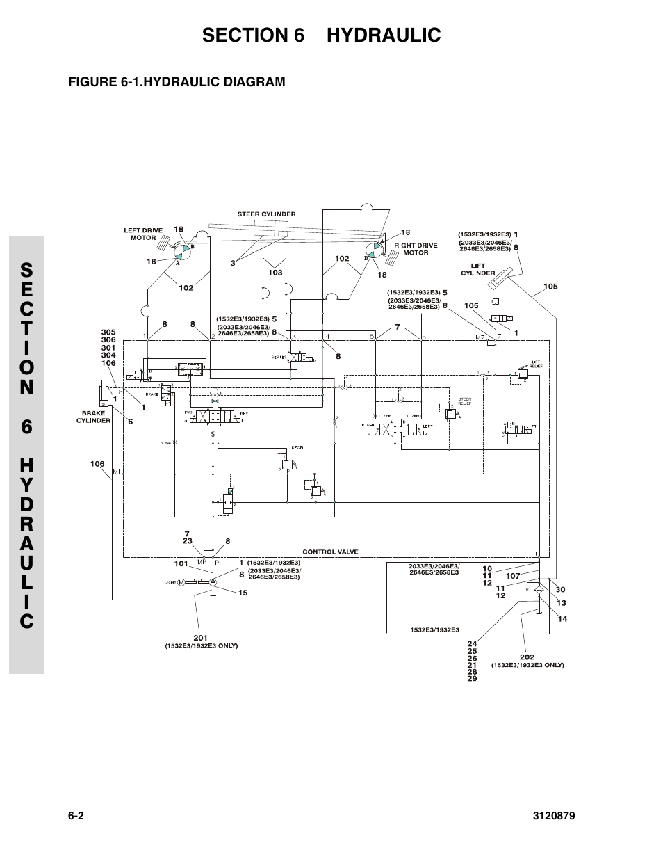 Figure 6-1. hydraulic diagram, Hydraulic diagram -2 | JLG 2658E3 Parts Manual User Manual | Page 150 / 192