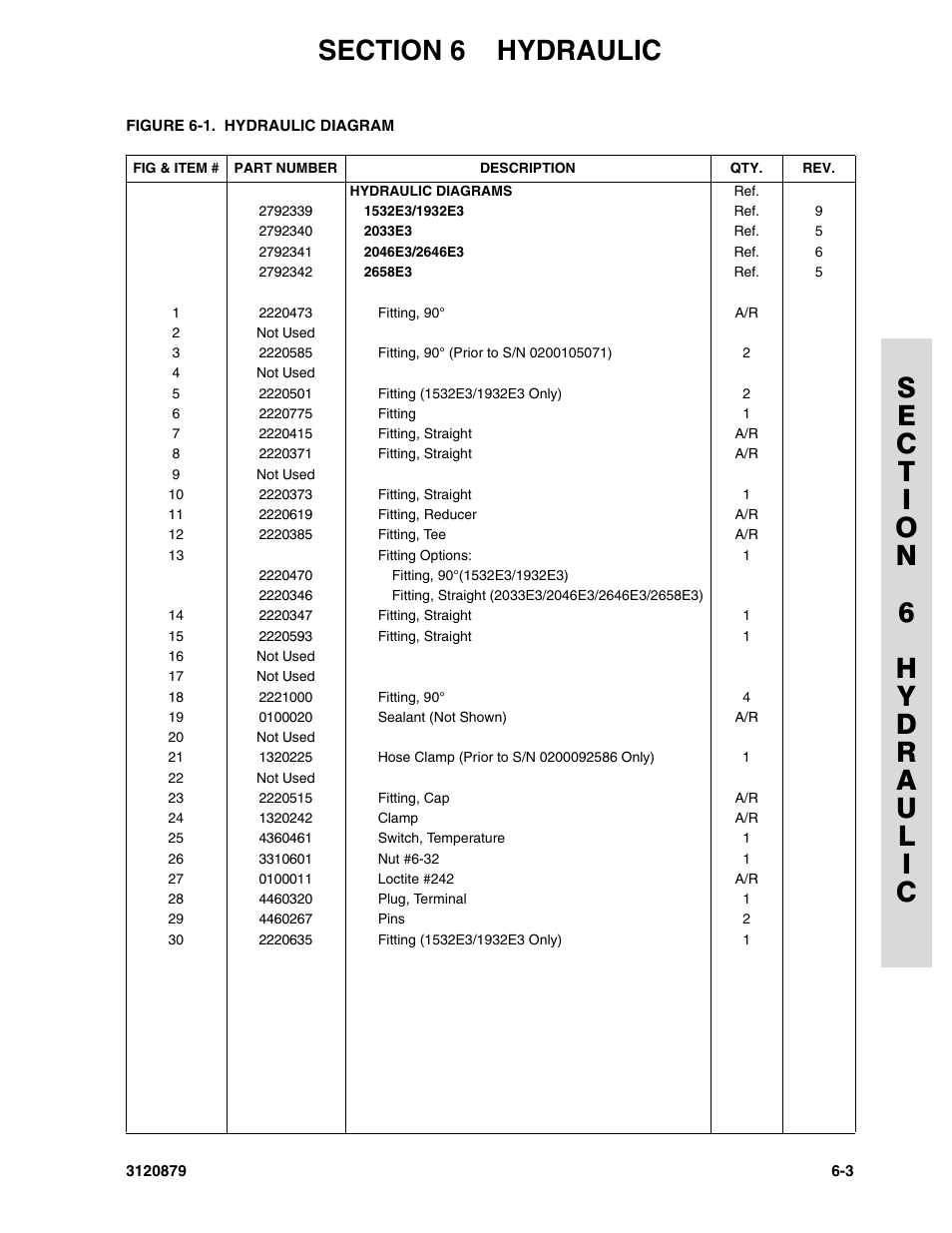 JLG 2658E3 Parts Manual User Manual | Page 151 / 192