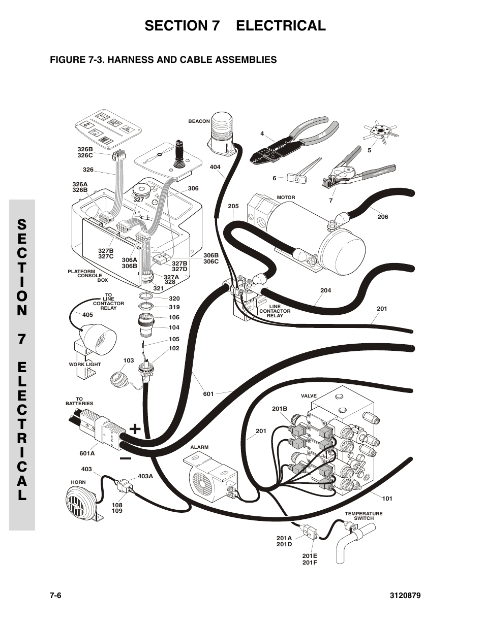 Figure 7-3. harness and cable assemblies, Harness and cable assemblies -6 | JLG 2658E3 Parts Manual User Manual | Page 158 / 192