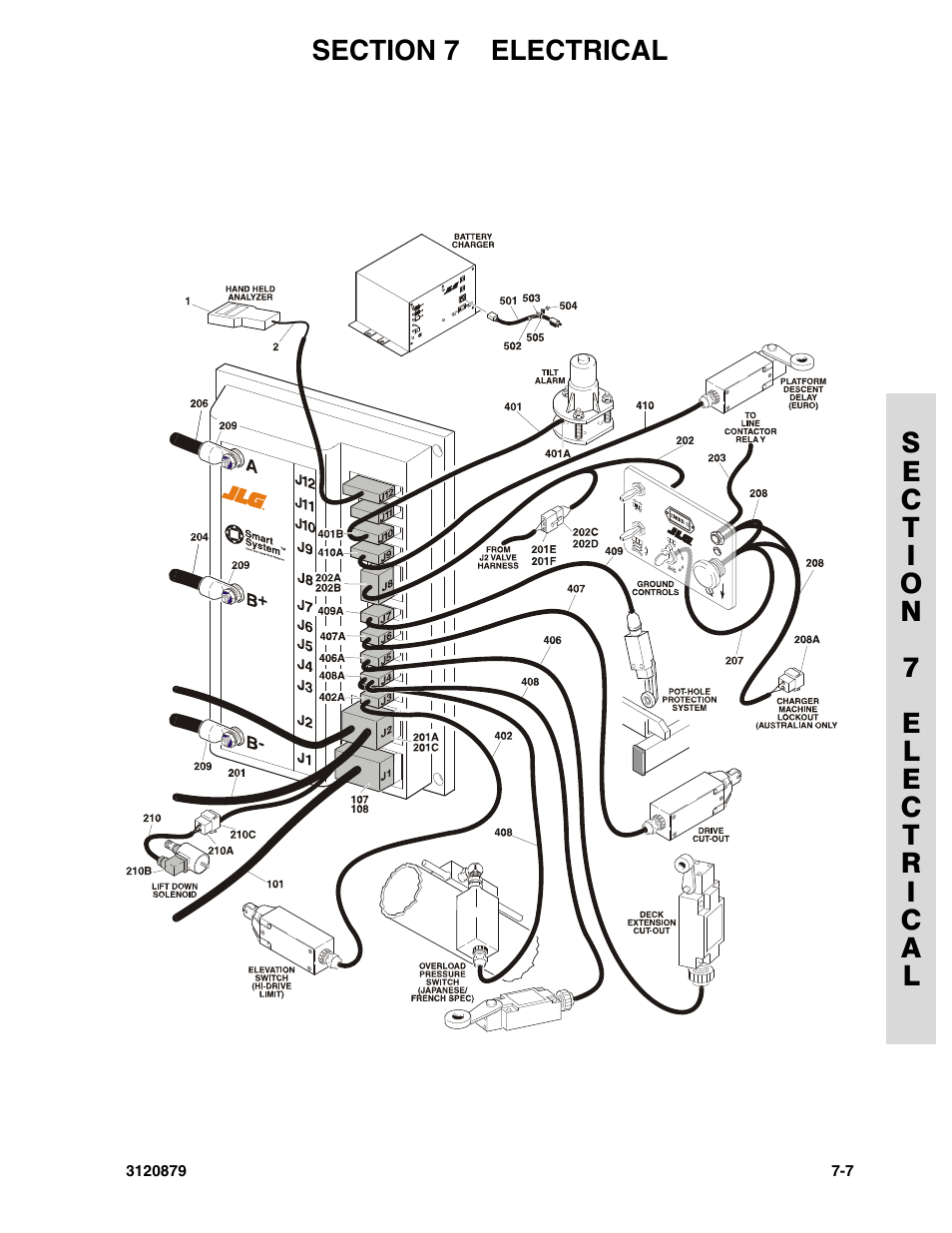 JLG 2658E3 Parts Manual User Manual | Page 159 / 192