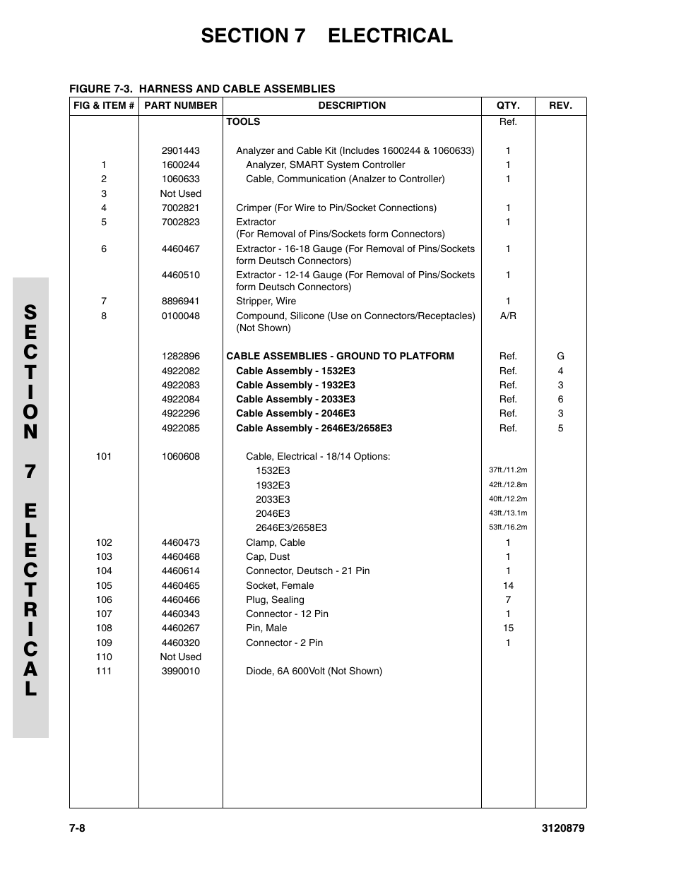 JLG 2658E3 Parts Manual User Manual | Page 160 / 192