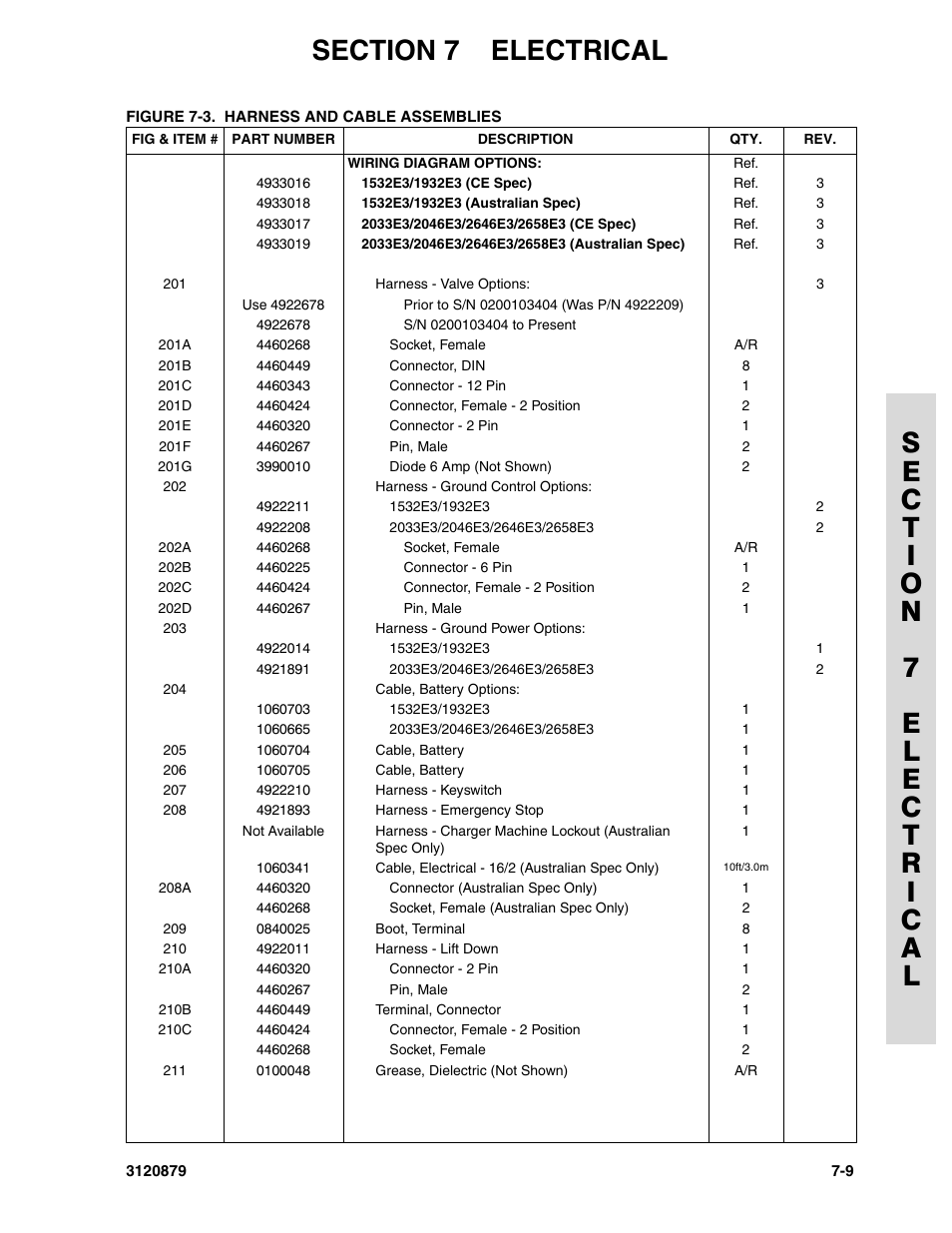 JLG 2658E3 Parts Manual User Manual | Page 161 / 192