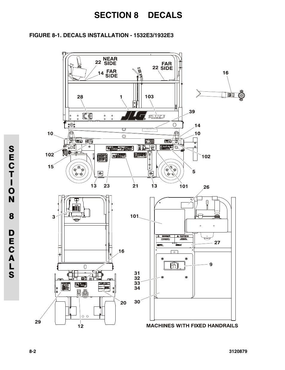 Figure 8-1. decals installation - 1532e3/1932e3, Decals installation - 1532e3/1932e3 -2 | JLG 2658E3 Parts Manual User Manual | Page 166 / 192