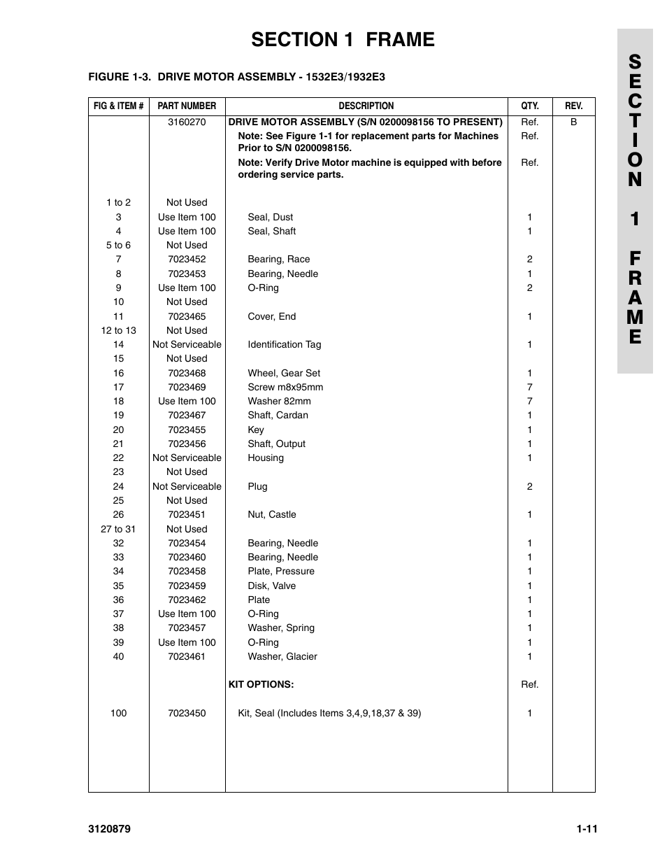 JLG 2658E3 Parts Manual User Manual | Page 17 / 192