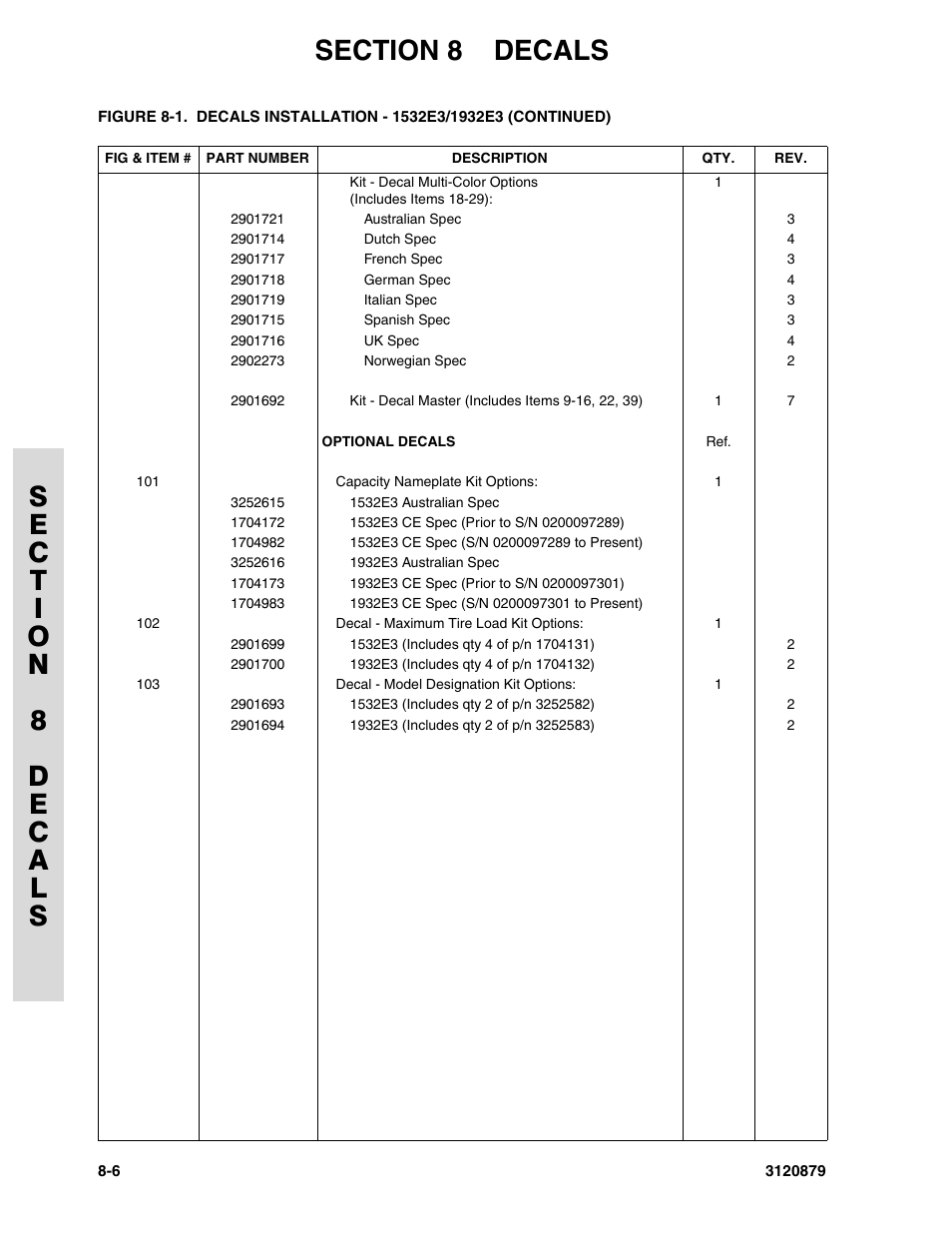 JLG 2658E3 Parts Manual User Manual | Page 170 / 192