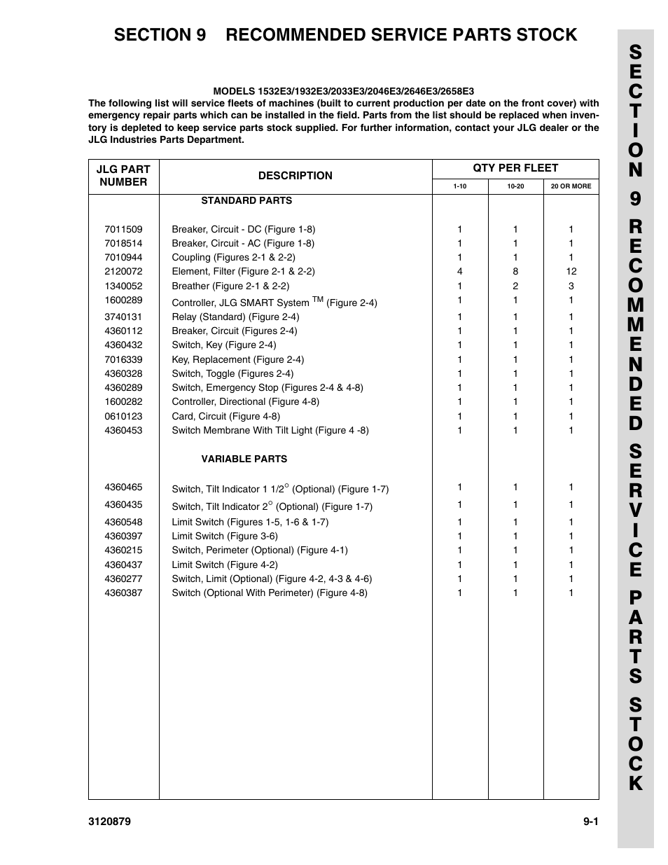 Section 9 recommended service parts stock, Section 9 - recommended service parts stock -1 | JLG 2658E3 Parts Manual User Manual | Page 177 / 192