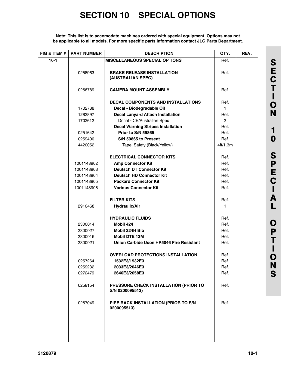 Section 10 special options, 10 - special options -1 | JLG 2658E3 Parts Manual User Manual | Page 179 / 192