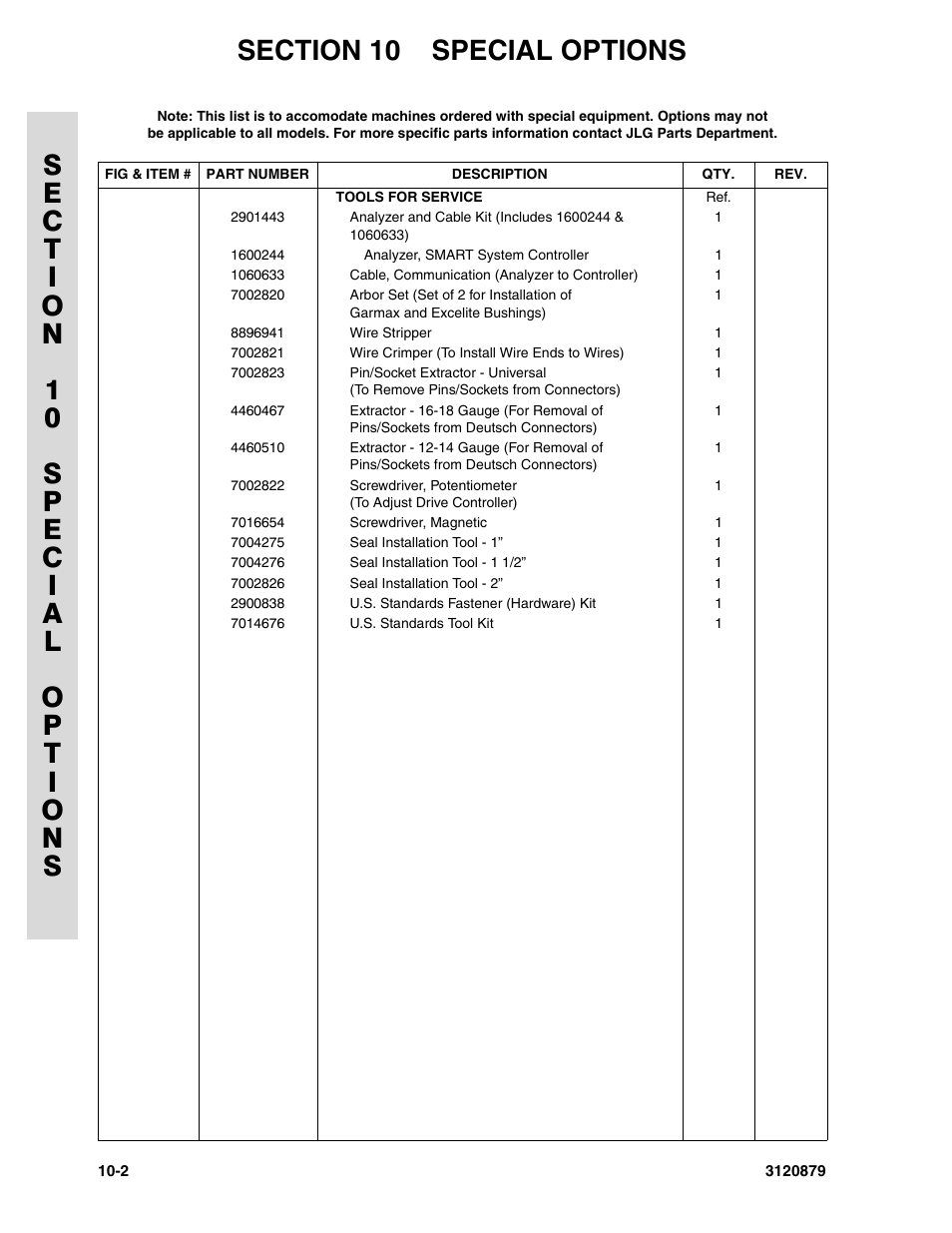 JLG 2658E3 Parts Manual User Manual | Page 180 / 192