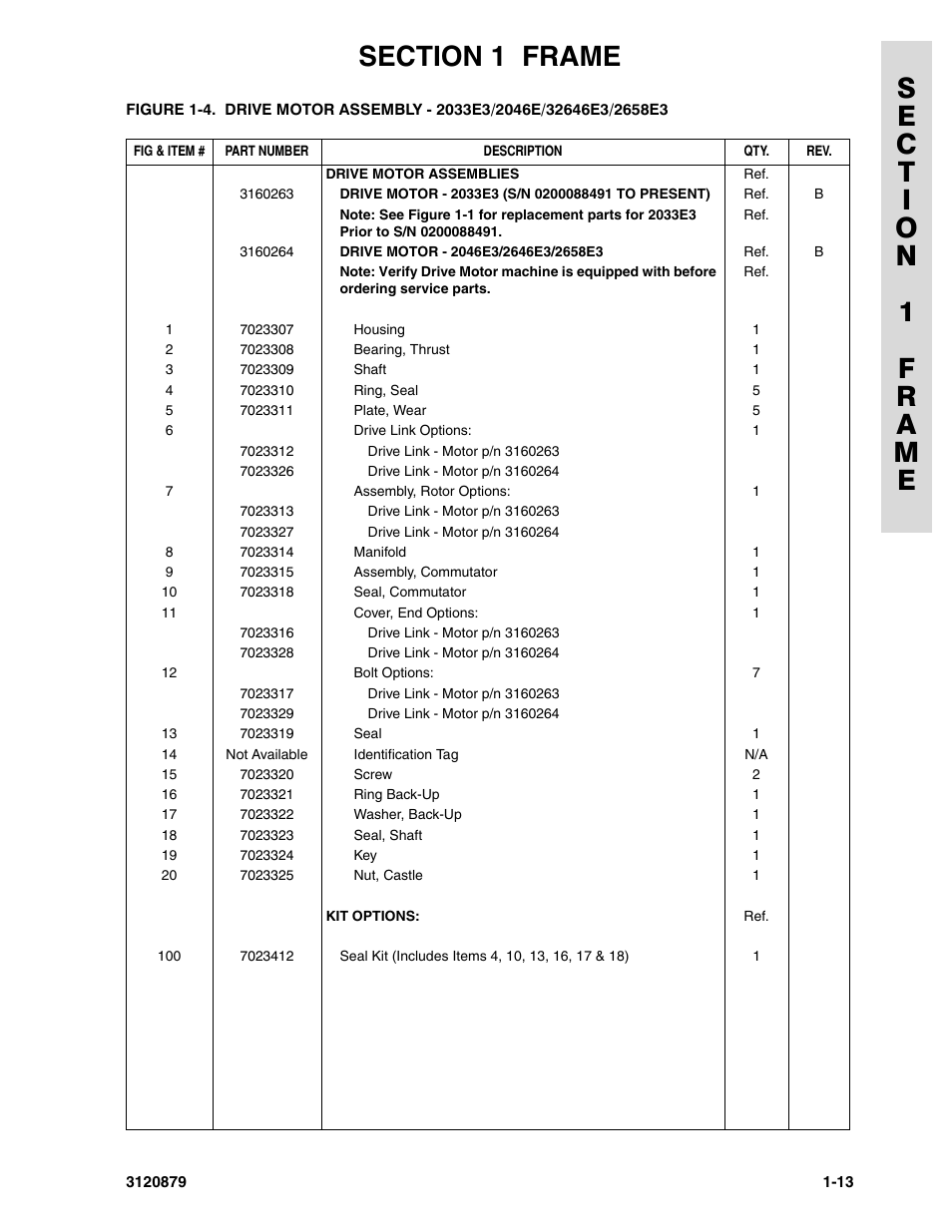 JLG 2658E3 Parts Manual User Manual | Page 19 / 192