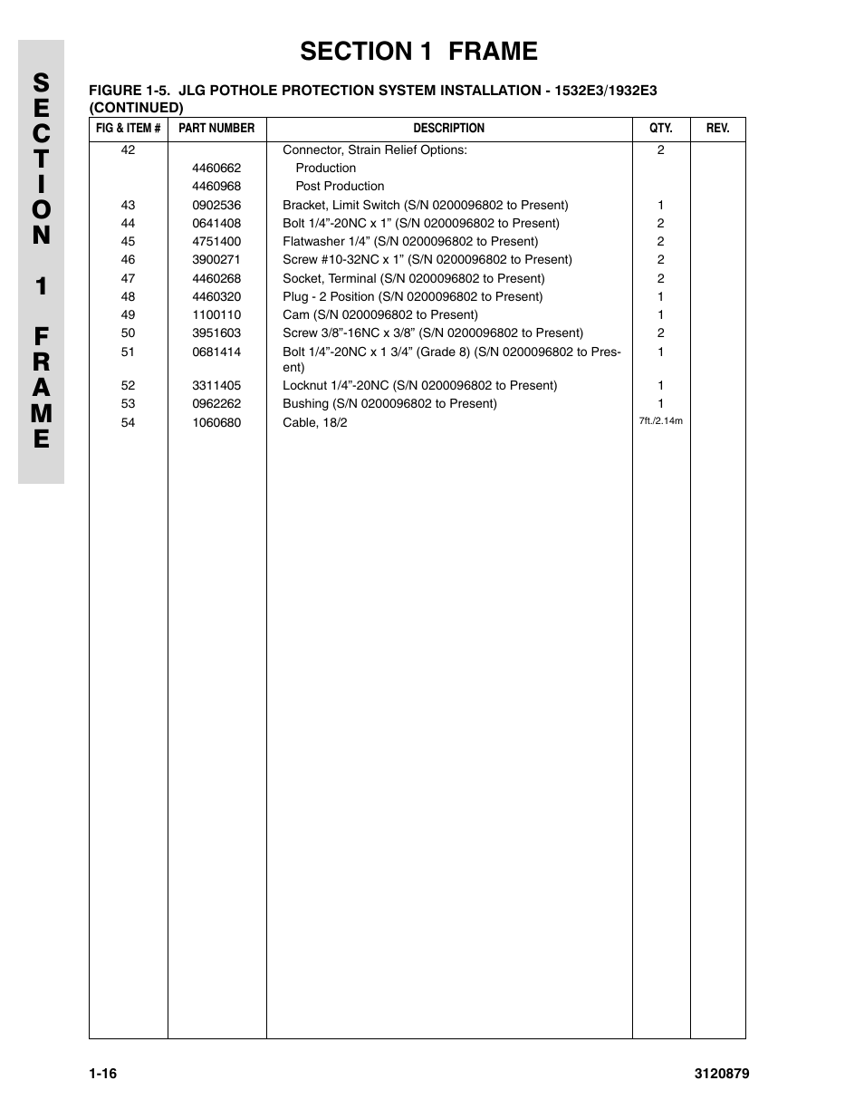 JLG 2658E3 Parts Manual User Manual | Page 22 / 192