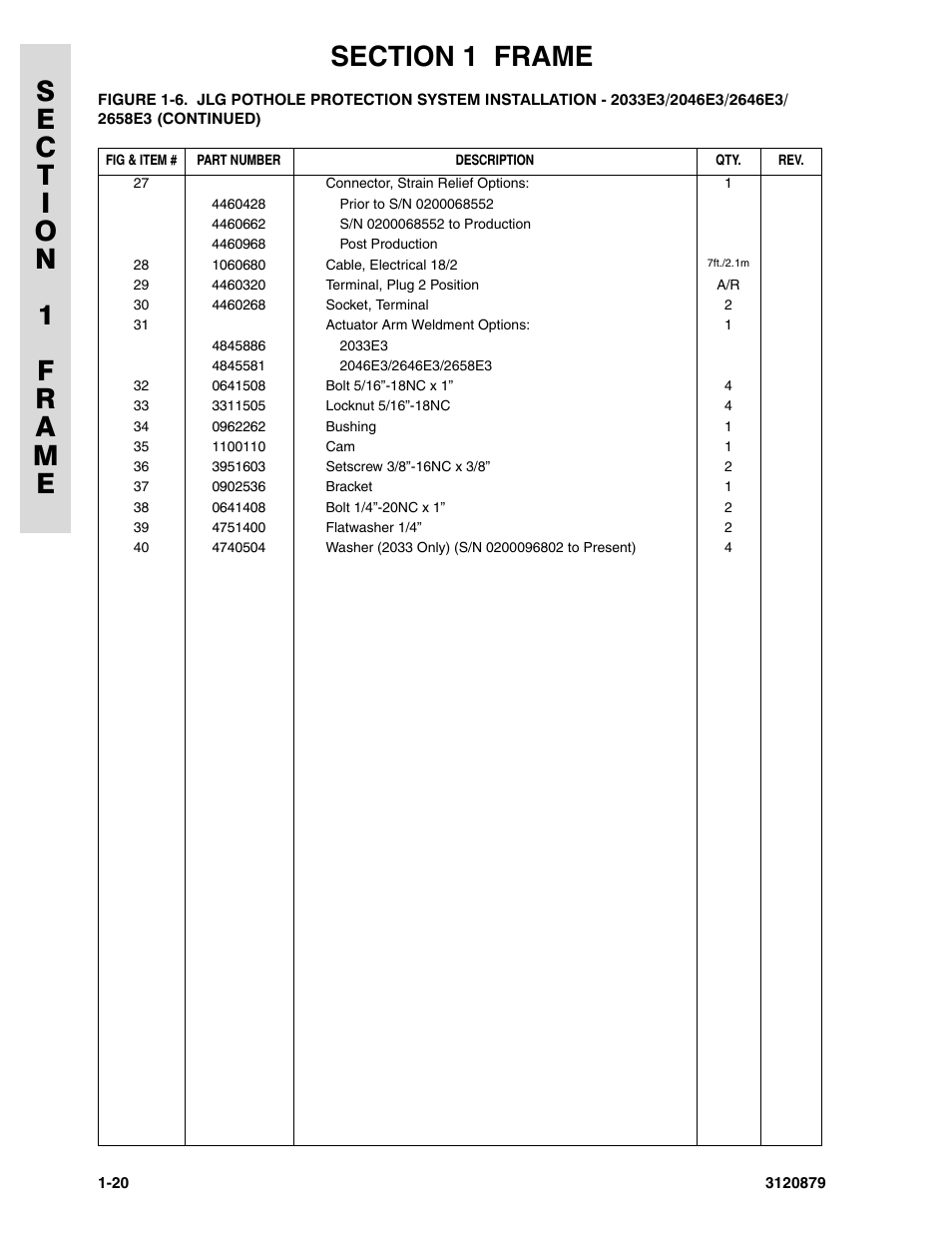 JLG 2658E3 Parts Manual User Manual | Page 26 / 192