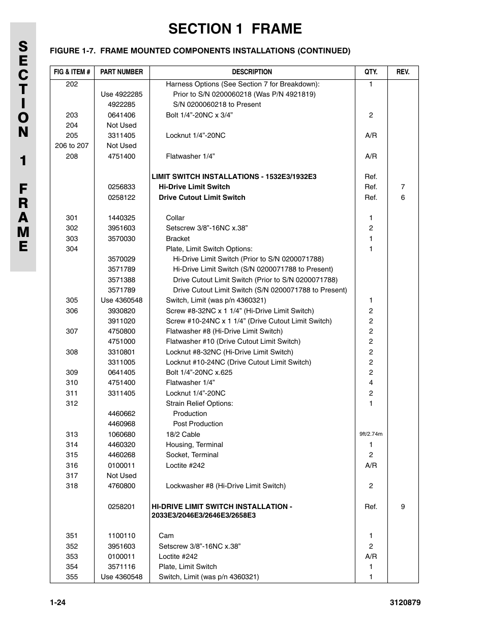 JLG 2658E3 Parts Manual User Manual | Page 30 / 192